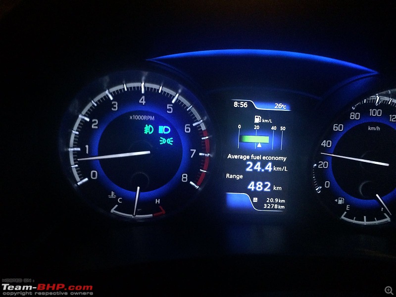 Maruti Baleno : Official Review-baleno-meter.jpg