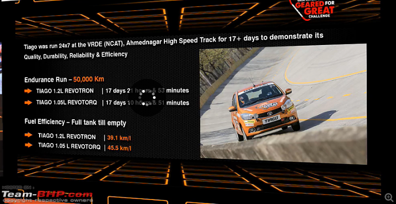 Tata Tiago : Official Review-tiago-3.png