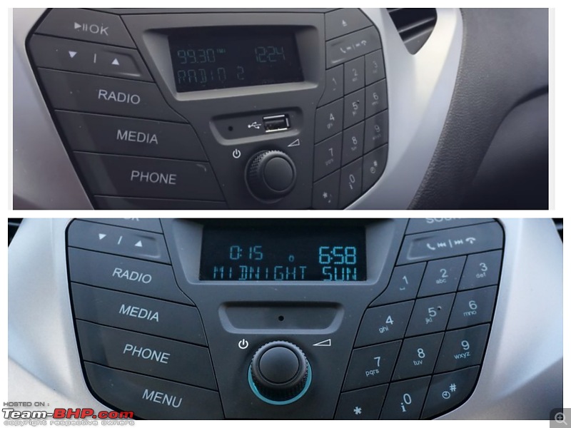 Ford Figo : Official Review-figo-ict.jpg