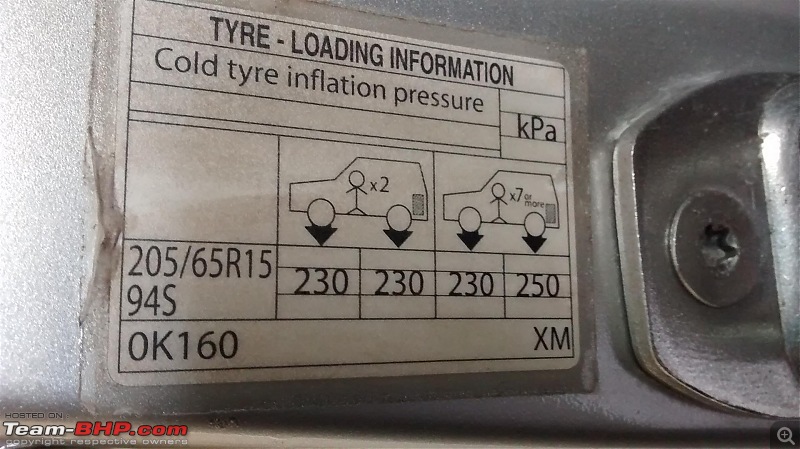 Toyota Innova Crysta : Official Review-innova_tyrepressure-large.jpg