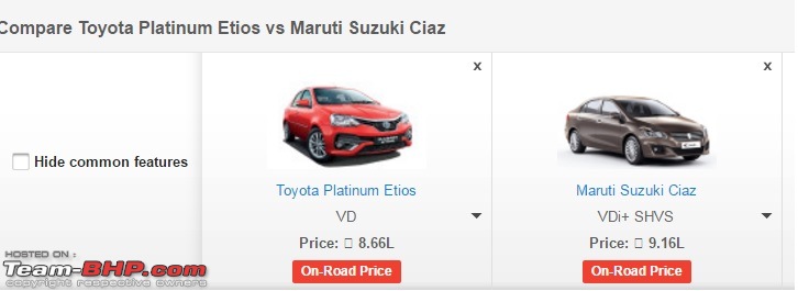 Maruti Ciaz : Official Review-ciazetios.jpg