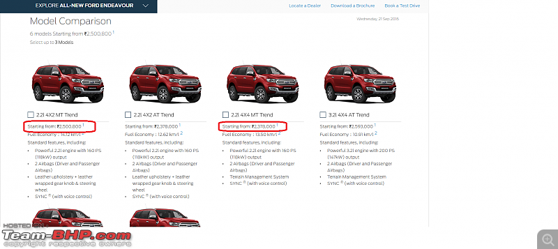 Ford Endeavour : Official Review-ford.png