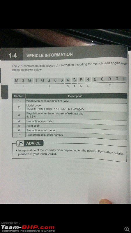 Isuzu D-Max V-Cross : Official Review-vin_decoding_isuzu.png