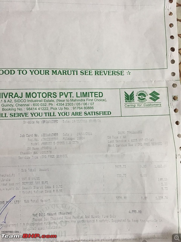 Maruti S-Cross : Official Review-img20161117wa0000.jpg