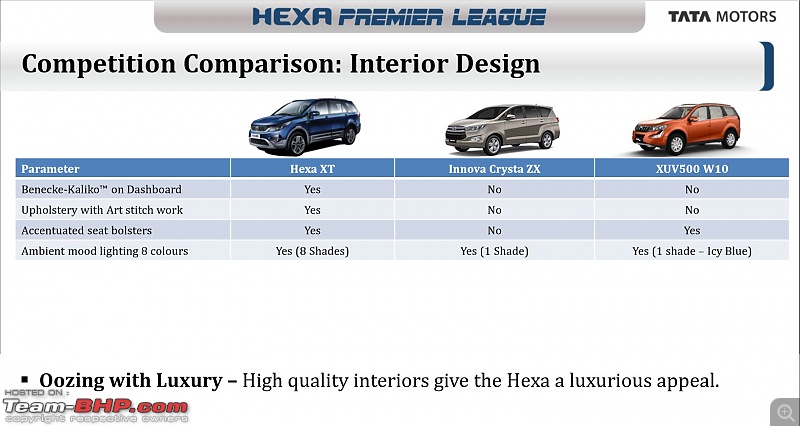 Tata Hexa : Official Review-5.jpg