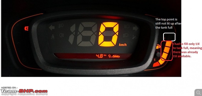 Renault Kwid 1.0L : Official Review-fuel-indicator.jpg