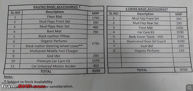 Maruti S-Cross : Official Review-acc.jpg