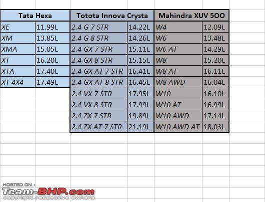 Name:  hexa vs others.PNG
Views: 9184
Size:  23.2 KB