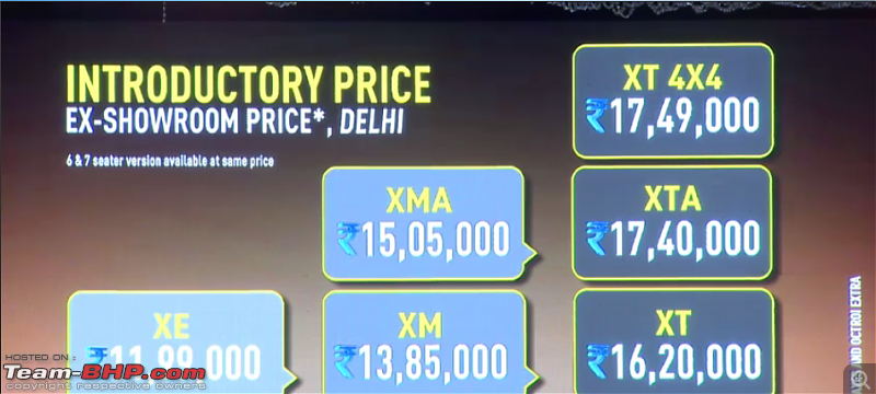 Tata Hexa : Official Review-hexa-price.png