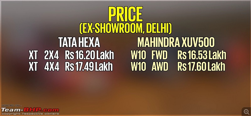 Tata Hexa : Official Review-hxc3.jpg