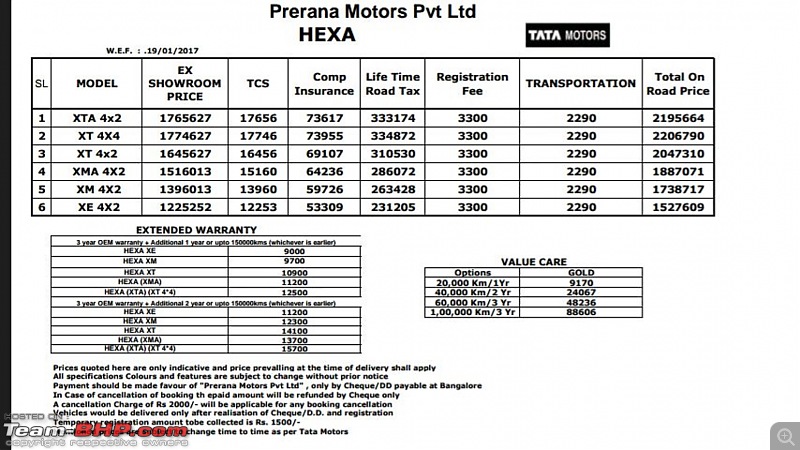 Tata Hexa : Official Review-image1.jpg