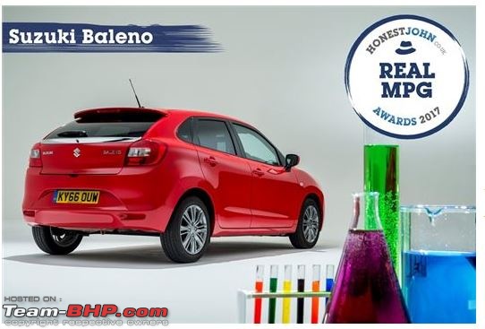 Maruti Baleno RS : Official Review-capture.jpg