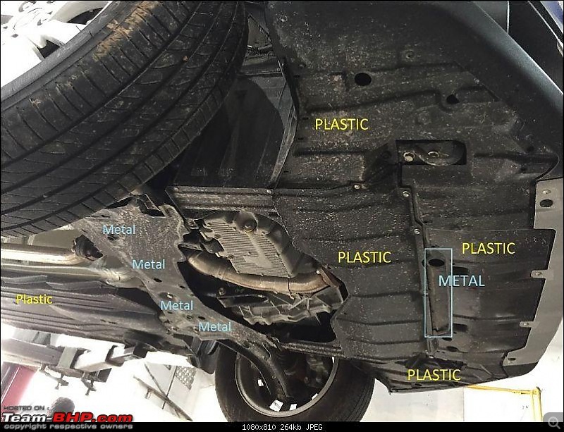 Maruti S-Cross : Official Review-underbody.jpeg