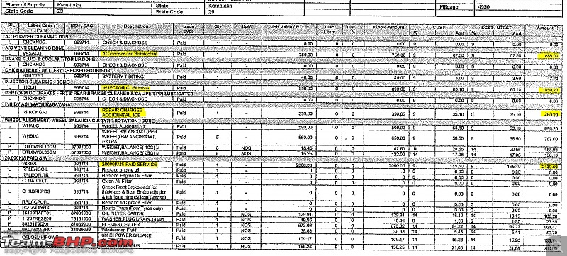 Honda Jazz : Official Review-h1.jpg