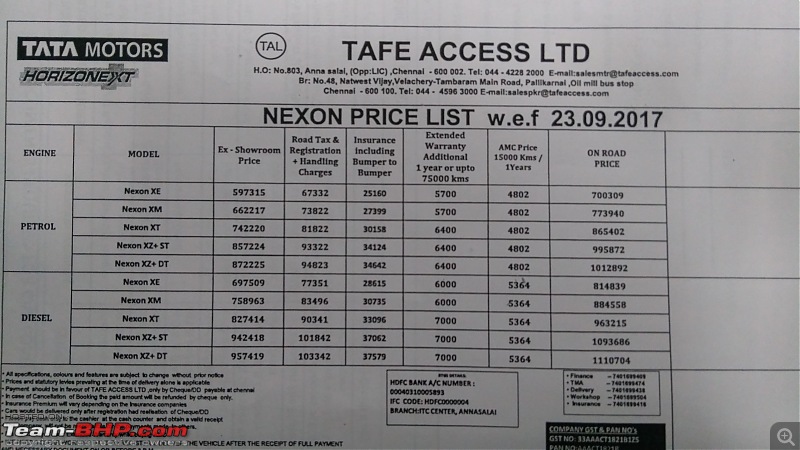 Tata Nexon : Official Review-pricelist.jpeg
