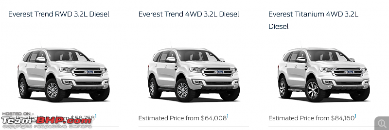 Ford Endeavour : Official Review-screen-shot-20180204-2.47.24-am.png