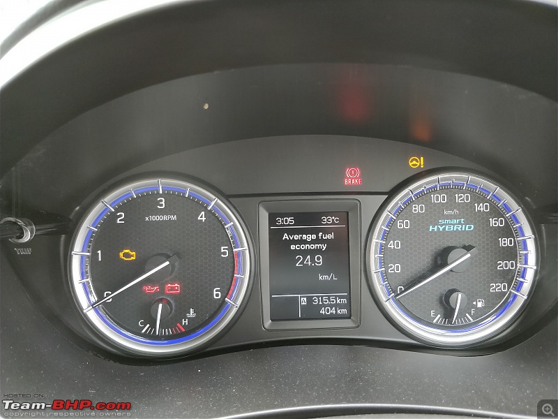 Maruti S-Cross : Official Review-img_20180312_15052801.jpeg