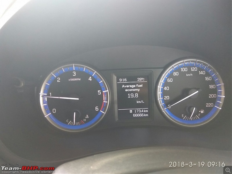 Maruti S-Cross : Official Review-ofrq0369.jpg