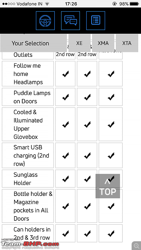 Tata Hexa : Official Review-img_5265.png