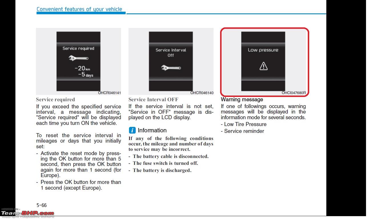 Hyundai Tyre Pressure Chart