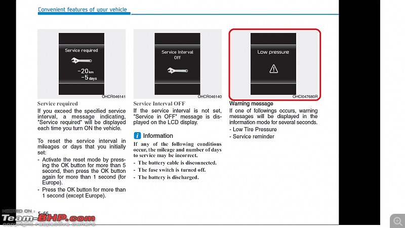 Hyundai Verna : Official Review-tyre-pressure.jpg