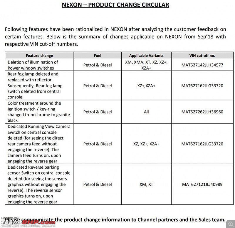 Tata Nexon : Official Review-nexon_update.jpg