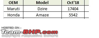 Honda Amaze : Official Review-1.jpg