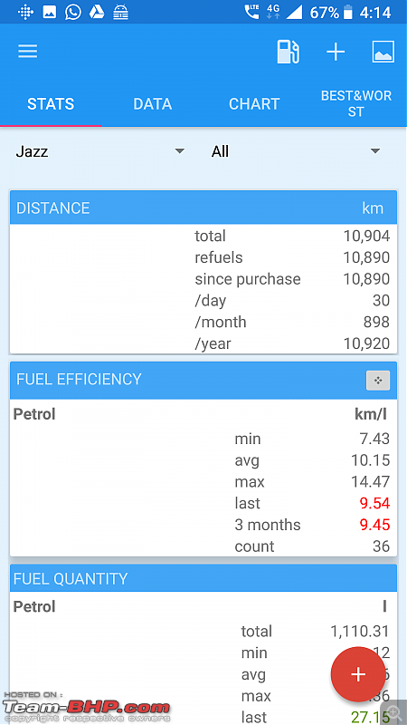 Honda Jazz : Official Review-screenshot_20181105161452.png