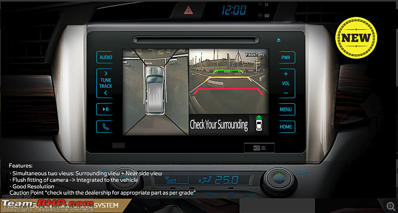 Toyota Innova Crysta : Official Review-multi_terrain_monitoring_system.png
