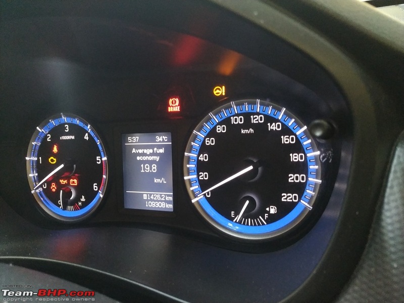 Maruti S-Cross : Official Review-img_20190504_173842.jpg