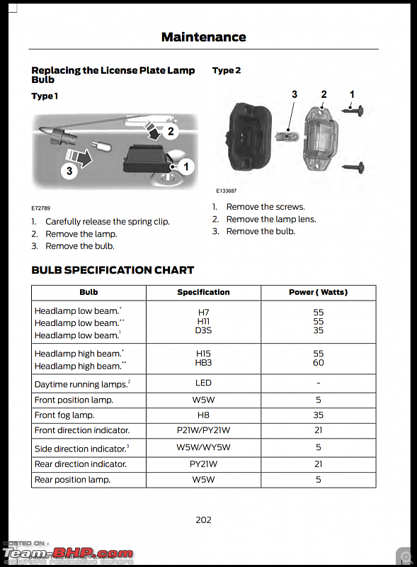 Ford Endeavour : Official Review-img_20190902_194211.png