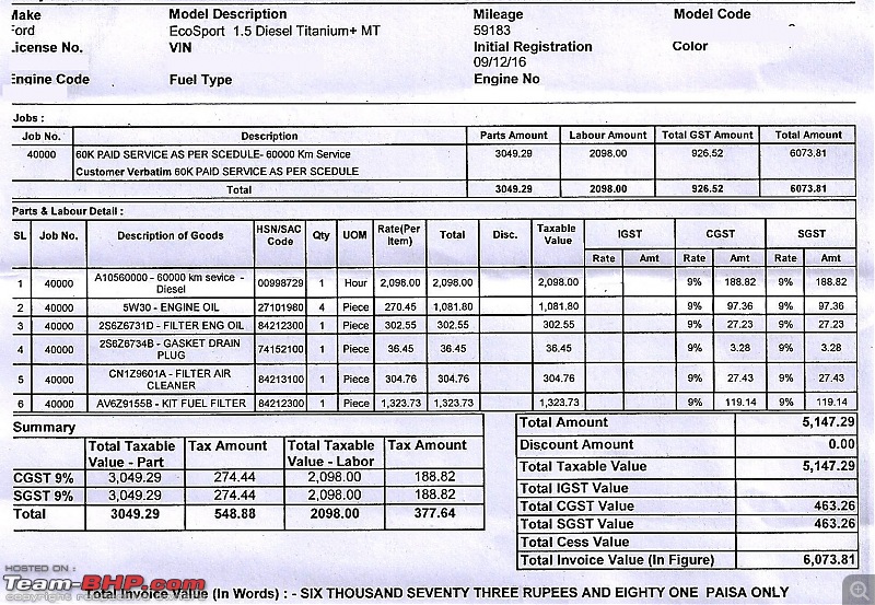 Ford EcoSport : Official Review-ecosport-60k-km.jpg