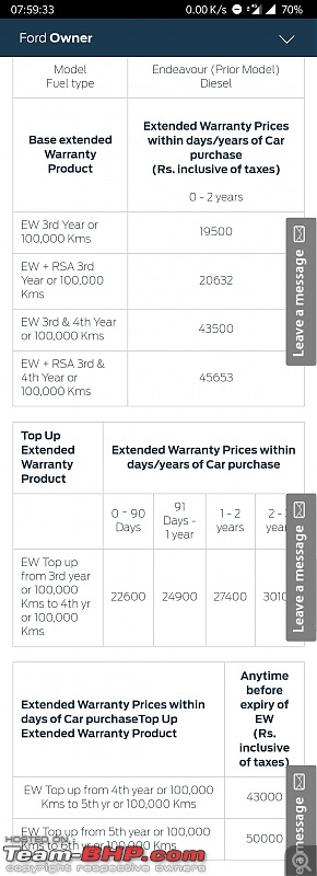 Ford Endeavour : Official Review-screenshot_20200108075937.jpg