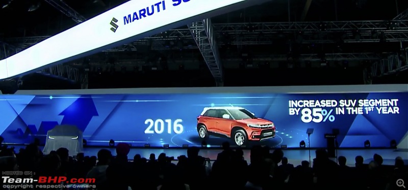 Maruti Vitara Brezza : Official Review-001a7aeed7ad481e915217395decc481.jpeg
