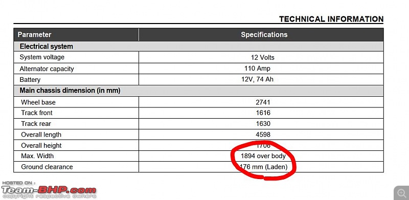 Tata Harrier : Official Review-bs4.jpg