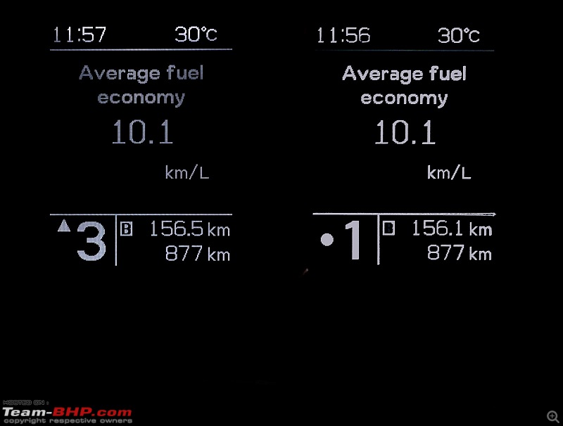 Maruti S-Cross 1.5L Petrol : Official Review-3ab.jpg