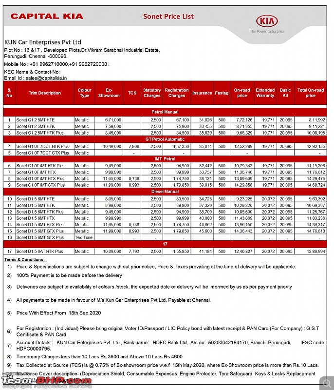 Kia Sonet : Official Review-93602f11276c41e7bd92c15d44f79b58.jpeg