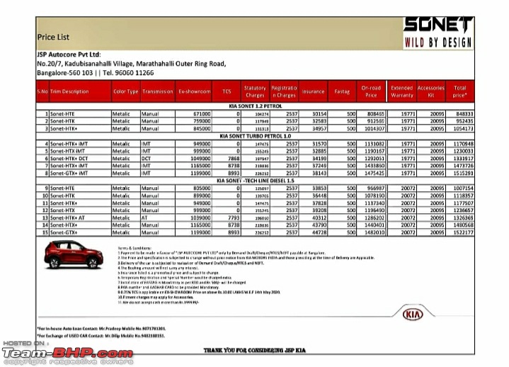 Kia Sonet : Official Review-screenshot_20200919085856_whatsapp.jpg