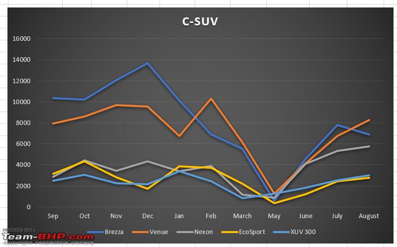 Name:  CrossoverSub4MGraph.png
Views: 4619
Size:  156.9 KB