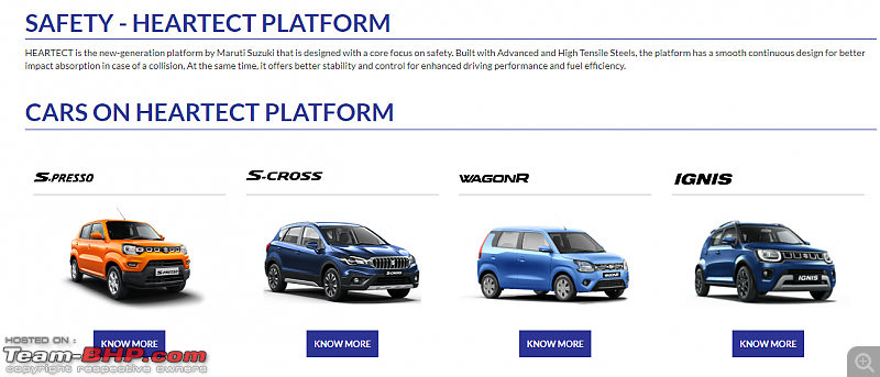 Maruti S-Cross 1.5L Petrol : Official Review-heartect_platform_scross.png