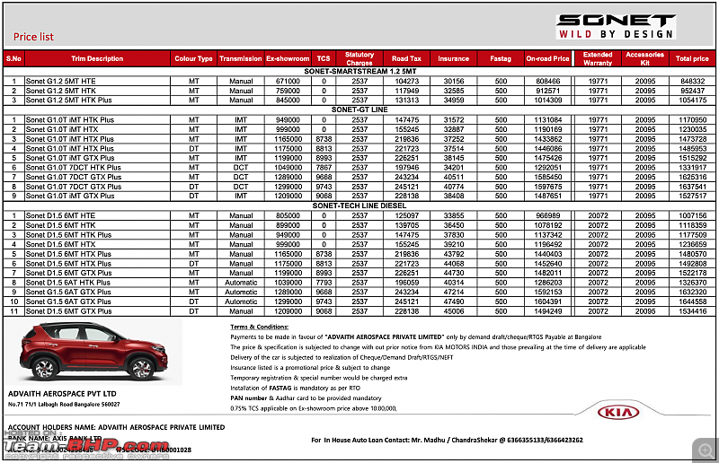 Kia Sonet : Official Review-price-list-excel-sonet-new.png