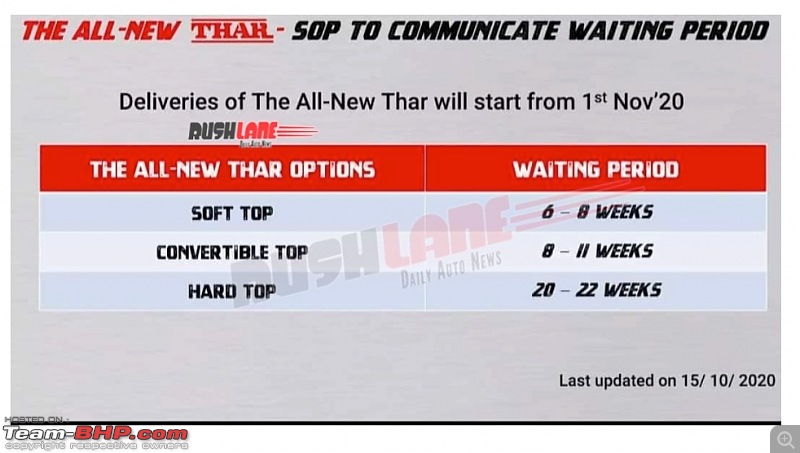 Mahindra Thar : Official Review-smartselect_20201019103456_chrome.jpg