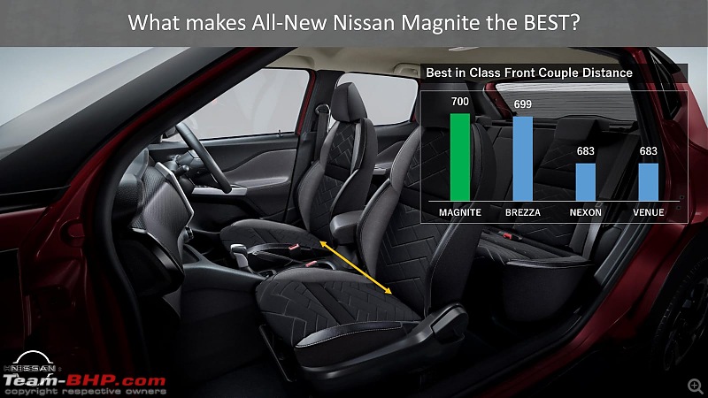 Nissan Magnite Review-img20201103wa0002.jpg