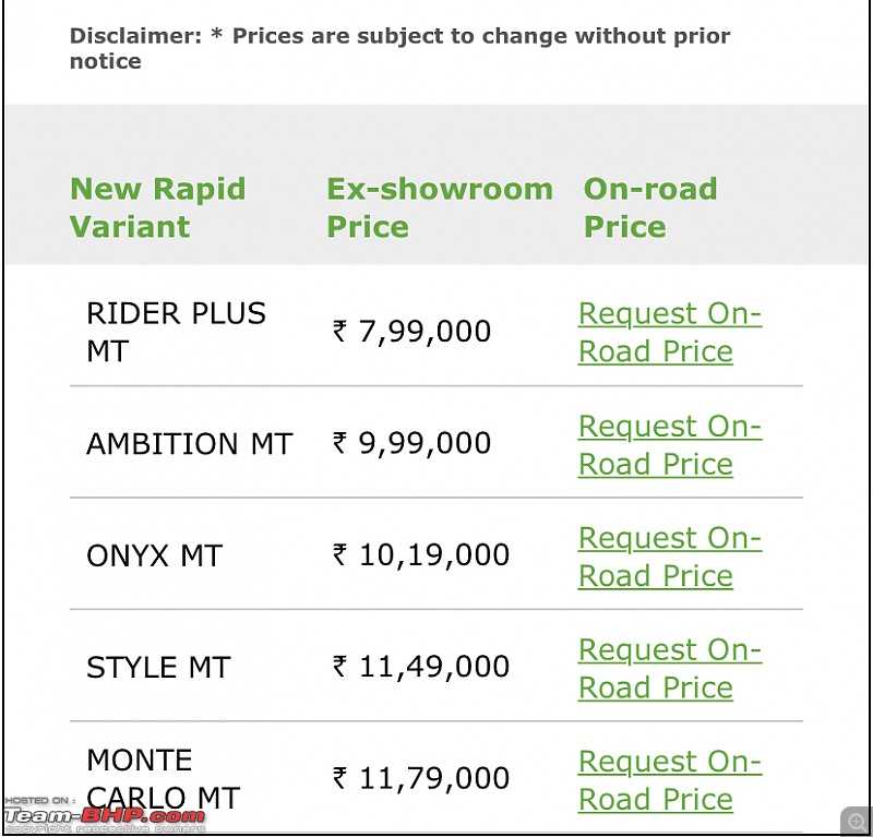 Skoda Rapid 1.0 TSI Petrol : Official Review-fbfb1018ce8742c0aae390575832cb34.jpeg