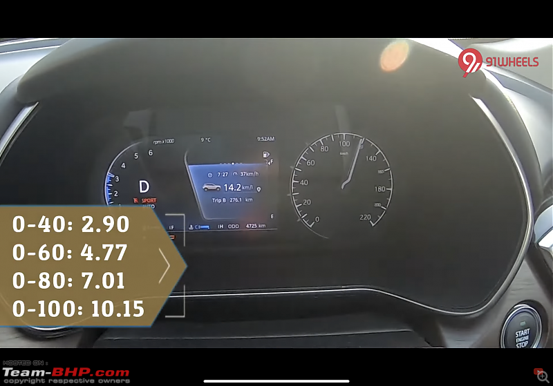 2020 Tata Harrier Automatic : Official Review-799c7b8cad5643b5a7ee2d84435d2899.png