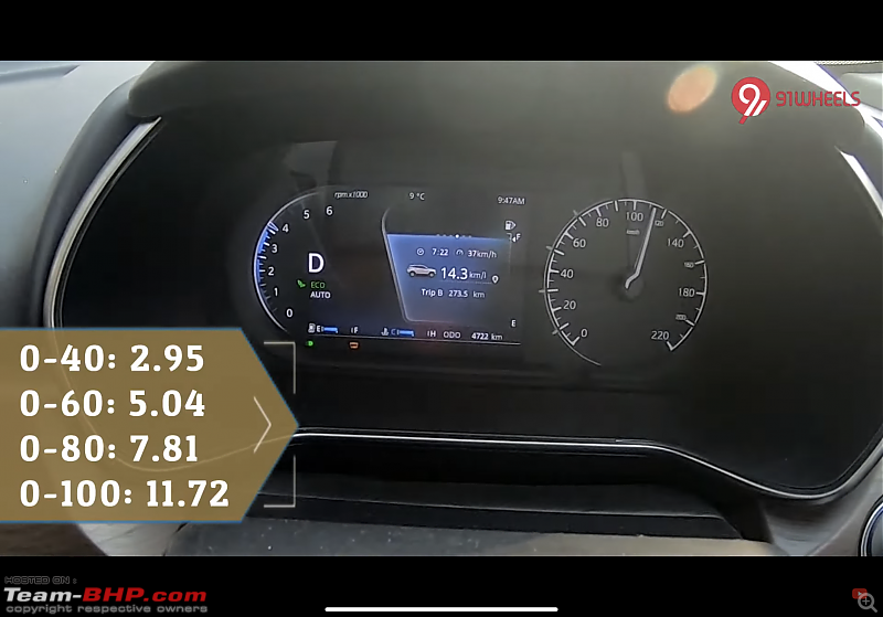 2020 Tata Harrier Automatic : Official Review-9d6ee1e19863401d83add0ac22db4171.png