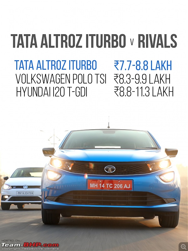 Tata Altroz 1.2L Turbo-Petrol Review-tata.jpg