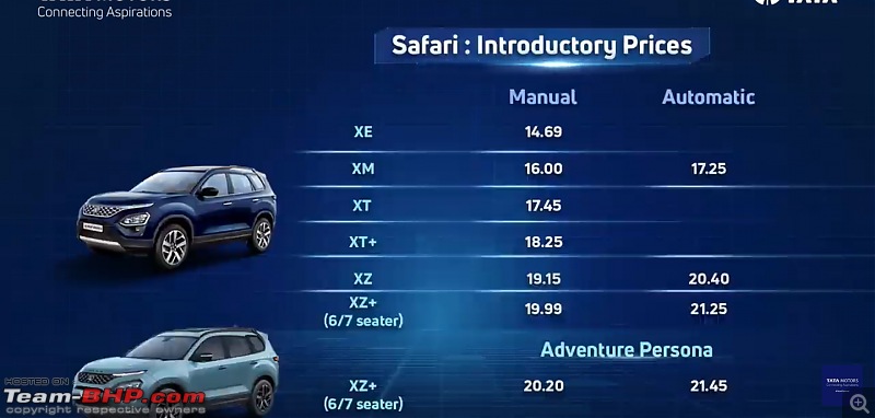 2021 Tata Safari Review-screenshot_20210222113336.jpg