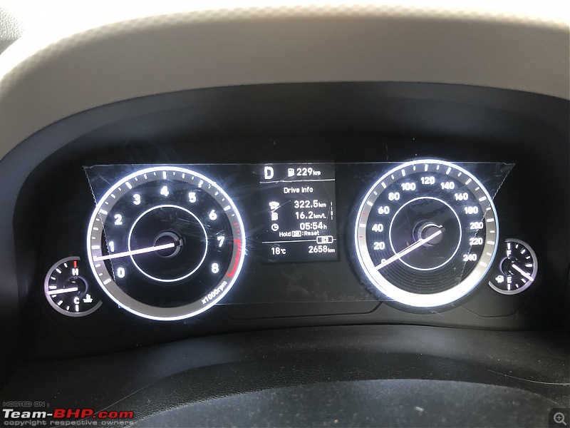 Hyundai Creta : Official Review-img_1143.jpg