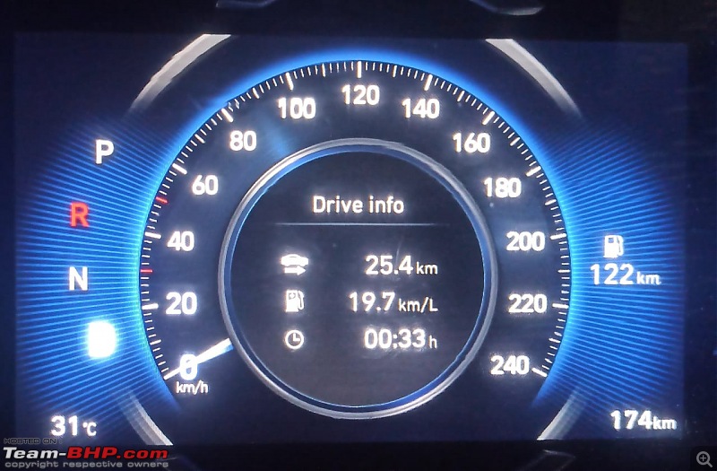 Hyundai Creta : Official Review-comfort-mileage.jpeg